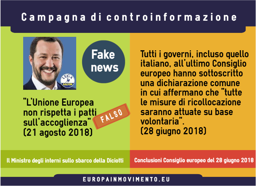 Campagna di informazione sull'Europa  - infografica su Salvini